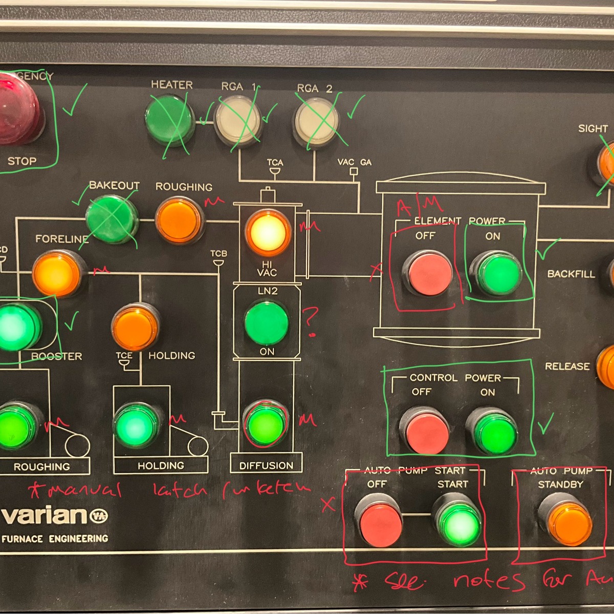 industrial control panel marked up with handwritten notes